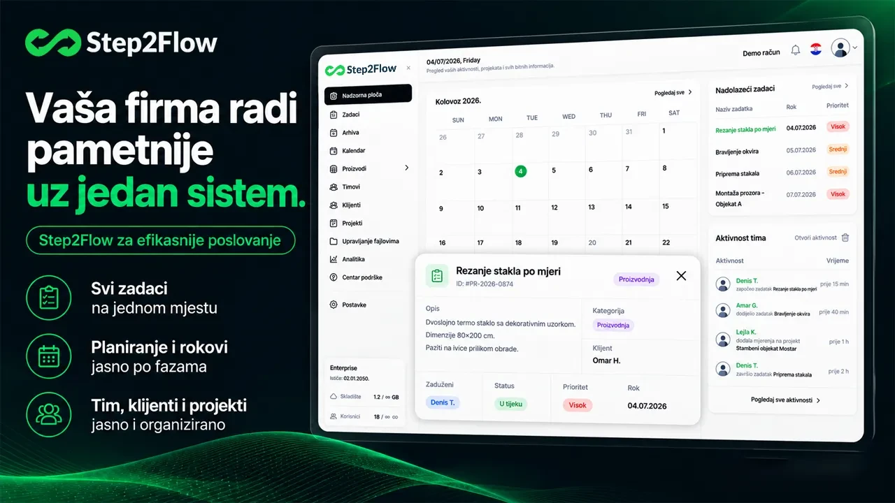 Step2Flow sistem za organizaciju posla – pregled zadataka, rokova i statusa
